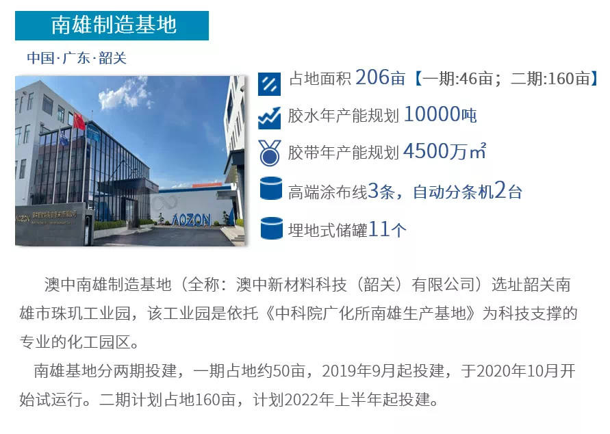 九游会·J9(中国区)官方网站