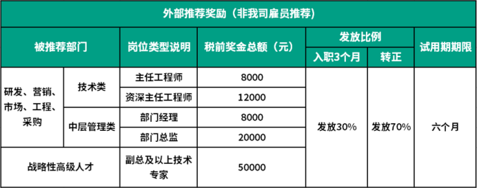 九游会·J9(中国区)官方网站