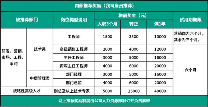 九游会·J9(中国区)官方网站