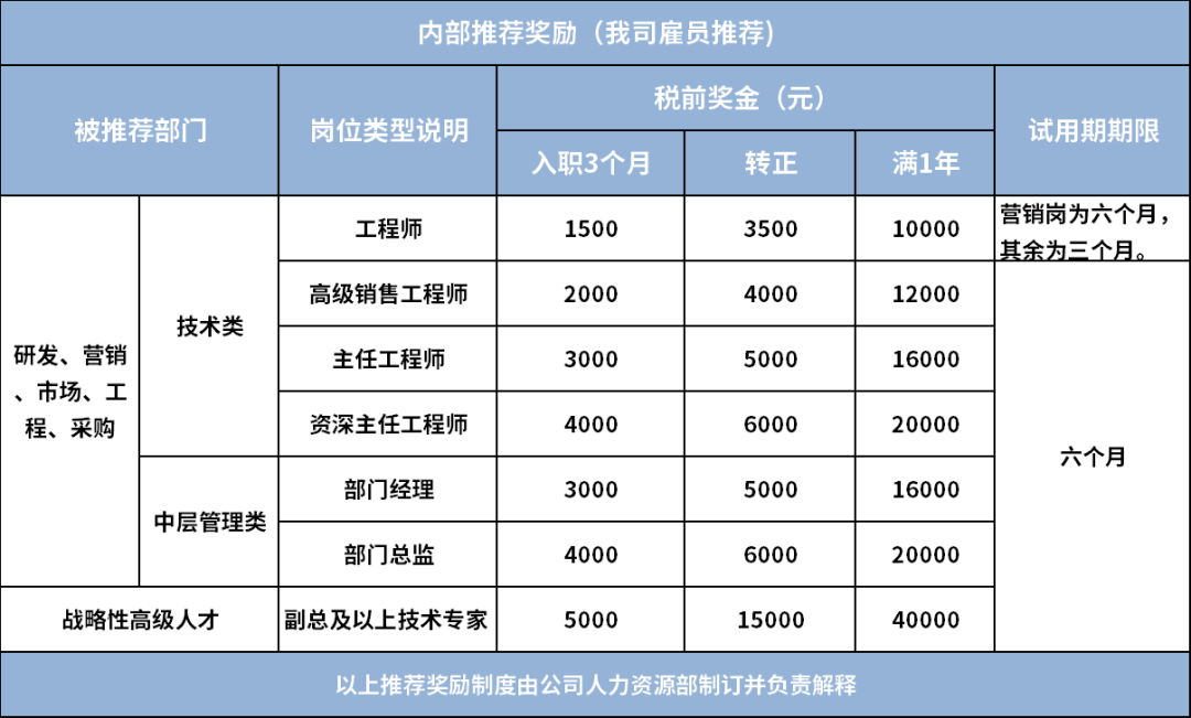 九游会·J9(中国区)官方网站