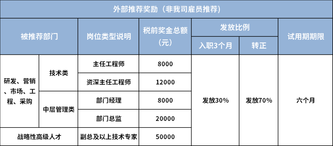 九游会·J9(中国区)官方网站