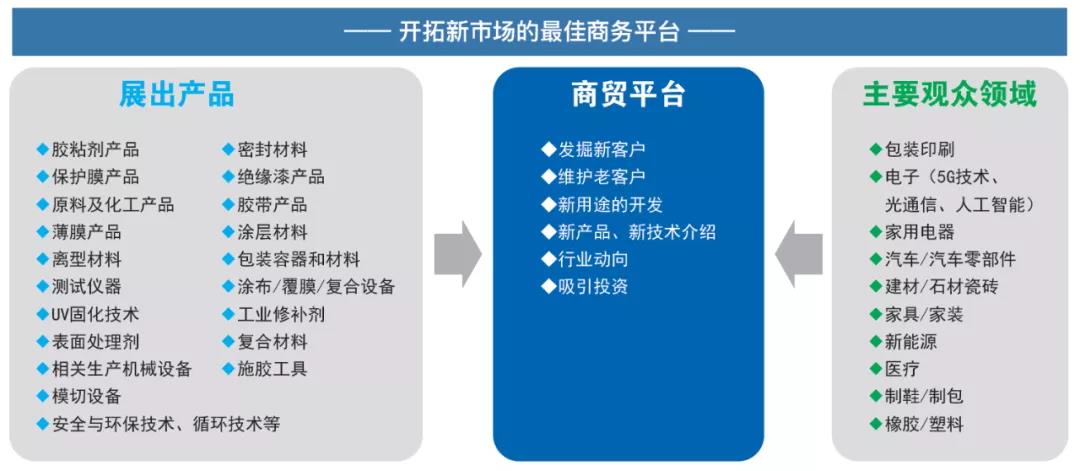 九游会·J9(中国区)官方网站