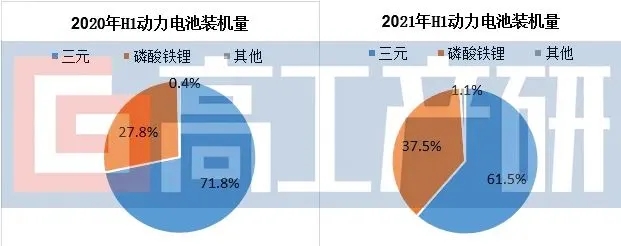 2-21100Q12Q4H3 九游会·J9(中国区)官方网站